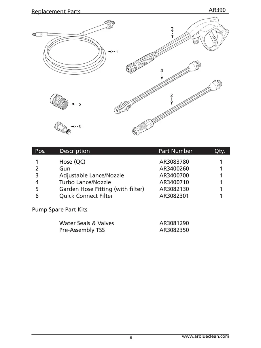 AR BLUE CLEAN, AR390, IPL.9